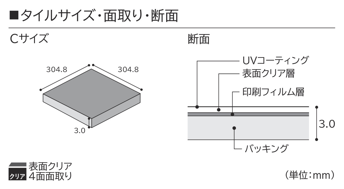 商品詳細（ウッドラインNW WDC-1431）｜田島ルーフィング